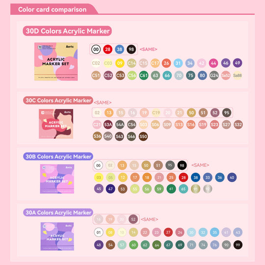 Arrtx Colors System