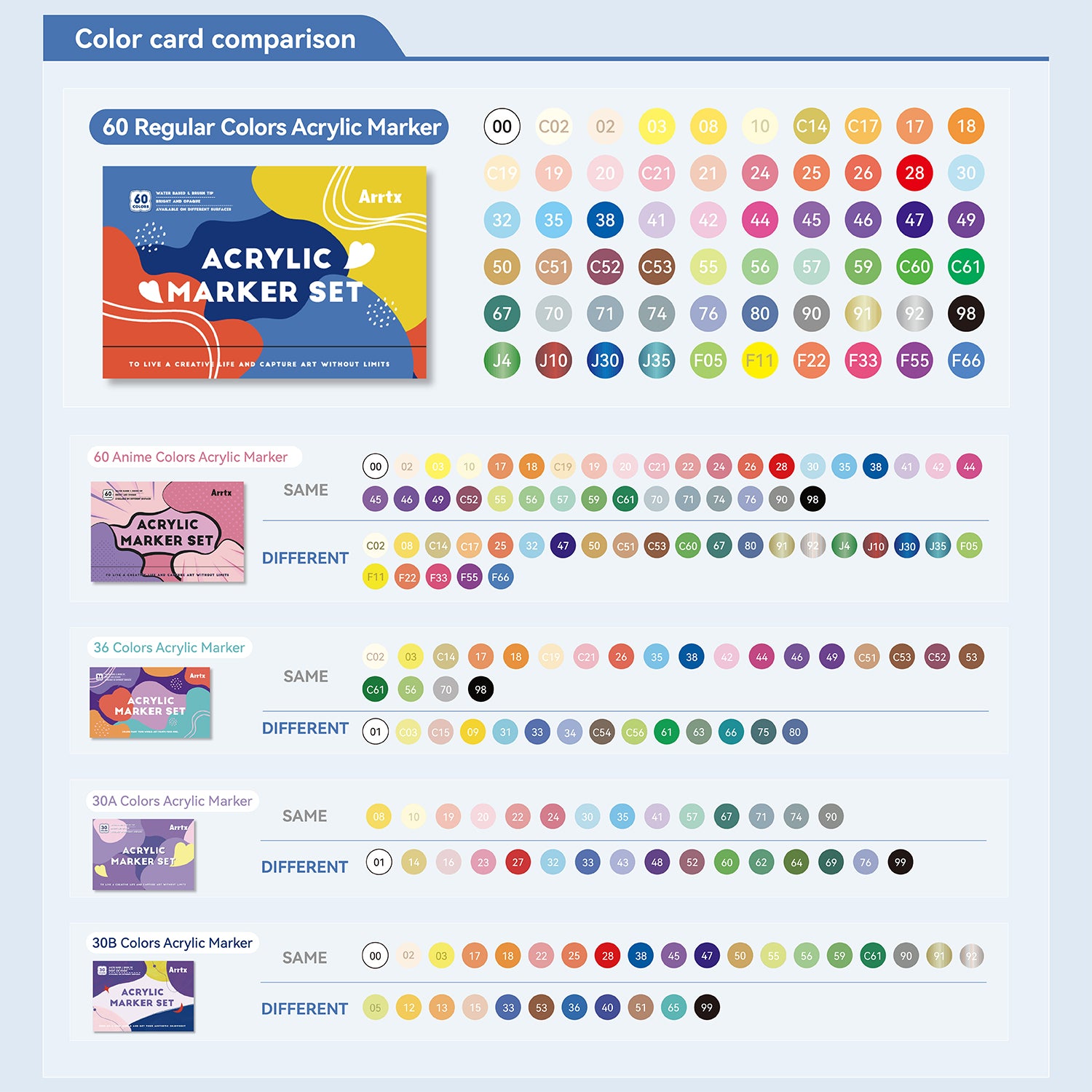 Abrt Color Arrtx Colors System – ArrtxArt