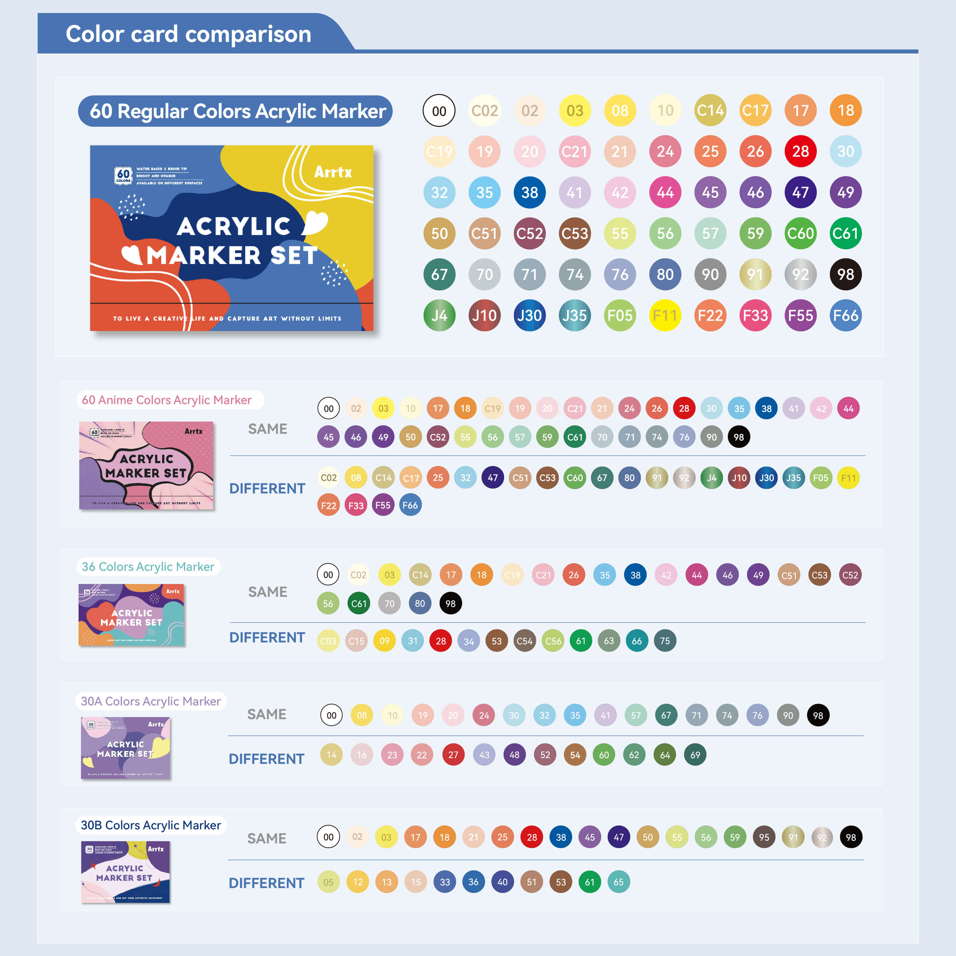 Arg Color Chart Arrtx Colors System