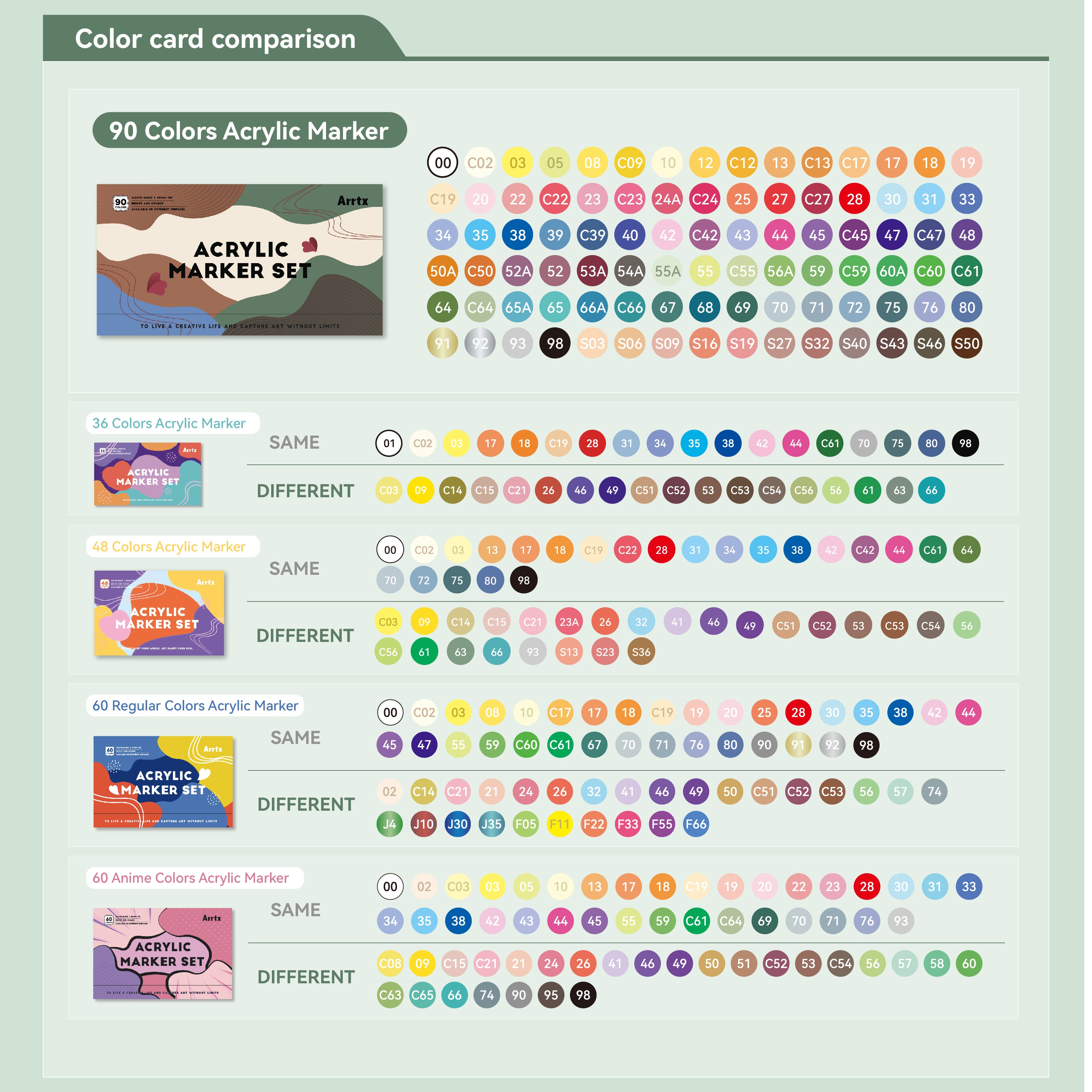 Arg Color Chart Resources – Arrtx