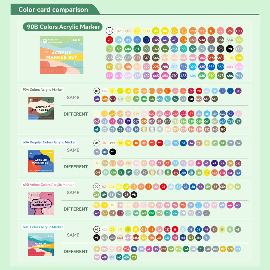 Arrtx Colors System