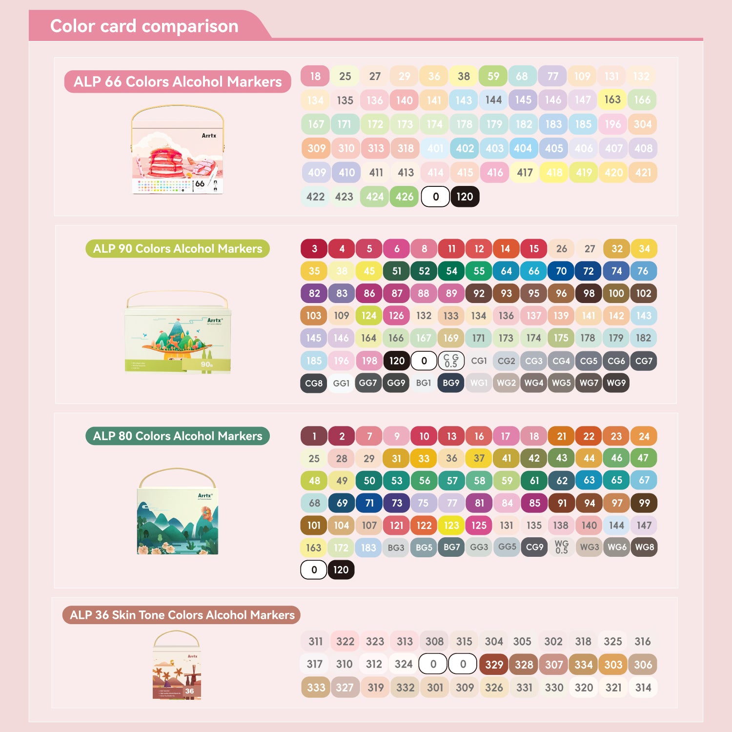 Arrtx ALP 66 Alcohol Markers Pastel Colors Paint Markers Dual Tip