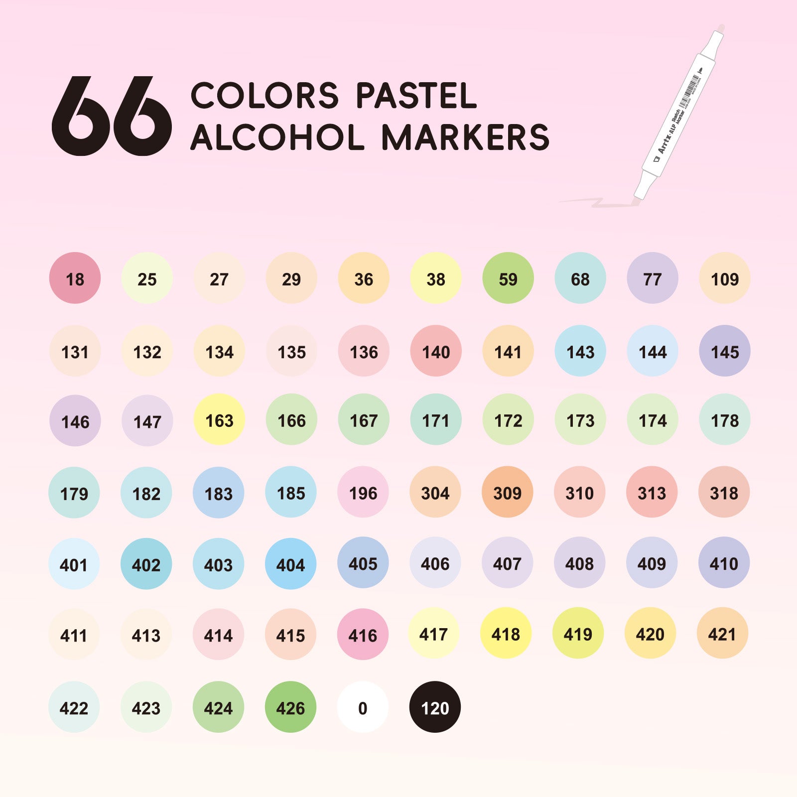 Arrtx ALP 66 Alcohol Markers Pastel Colors Paint Markers Dual Tip