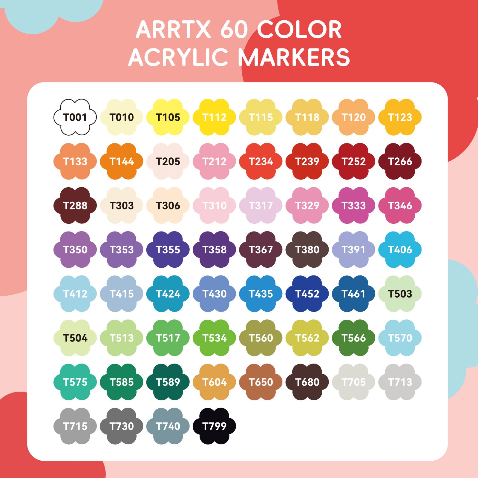 Art Paint Pens Markers | Arrtx – ArrtxArt