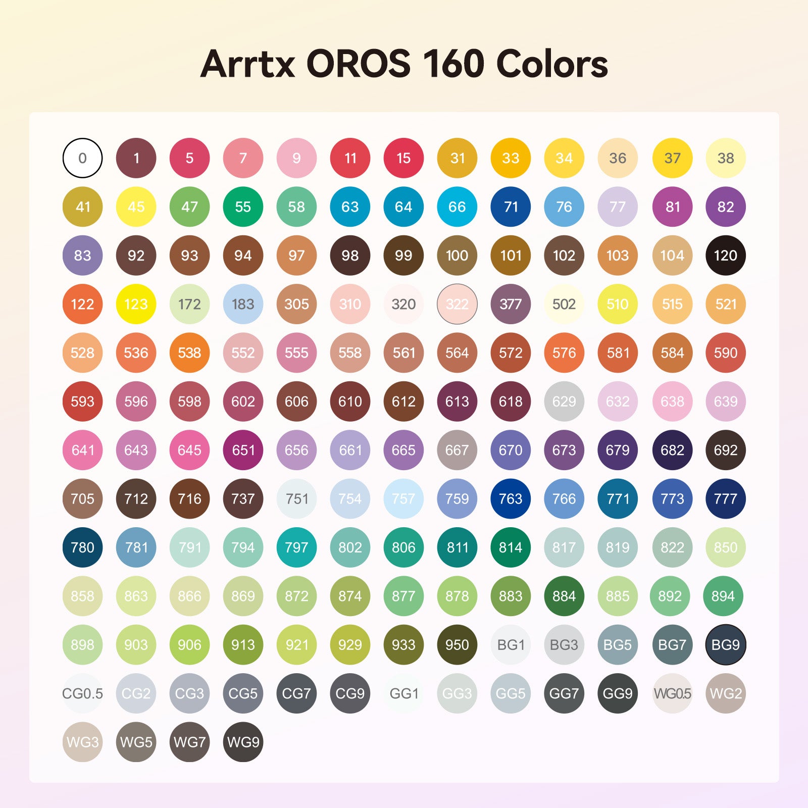 Arrtx OROS 160 Alcohol Markers Dual Tip Paint Markers