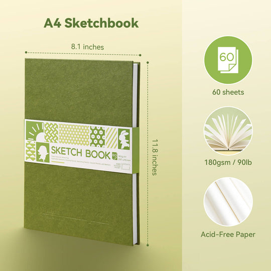 New Drawing Papers – ArrtxArt