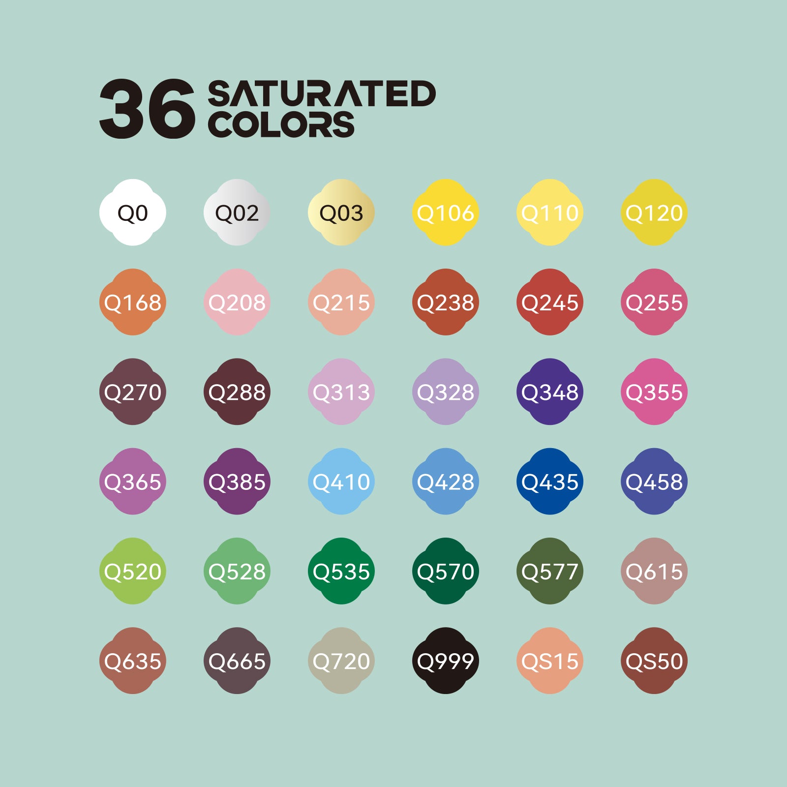 Mastercard Color Chart New for Summer: Arrtx 48 Colors Acrylic Paint Markers Set – ArrtxArt