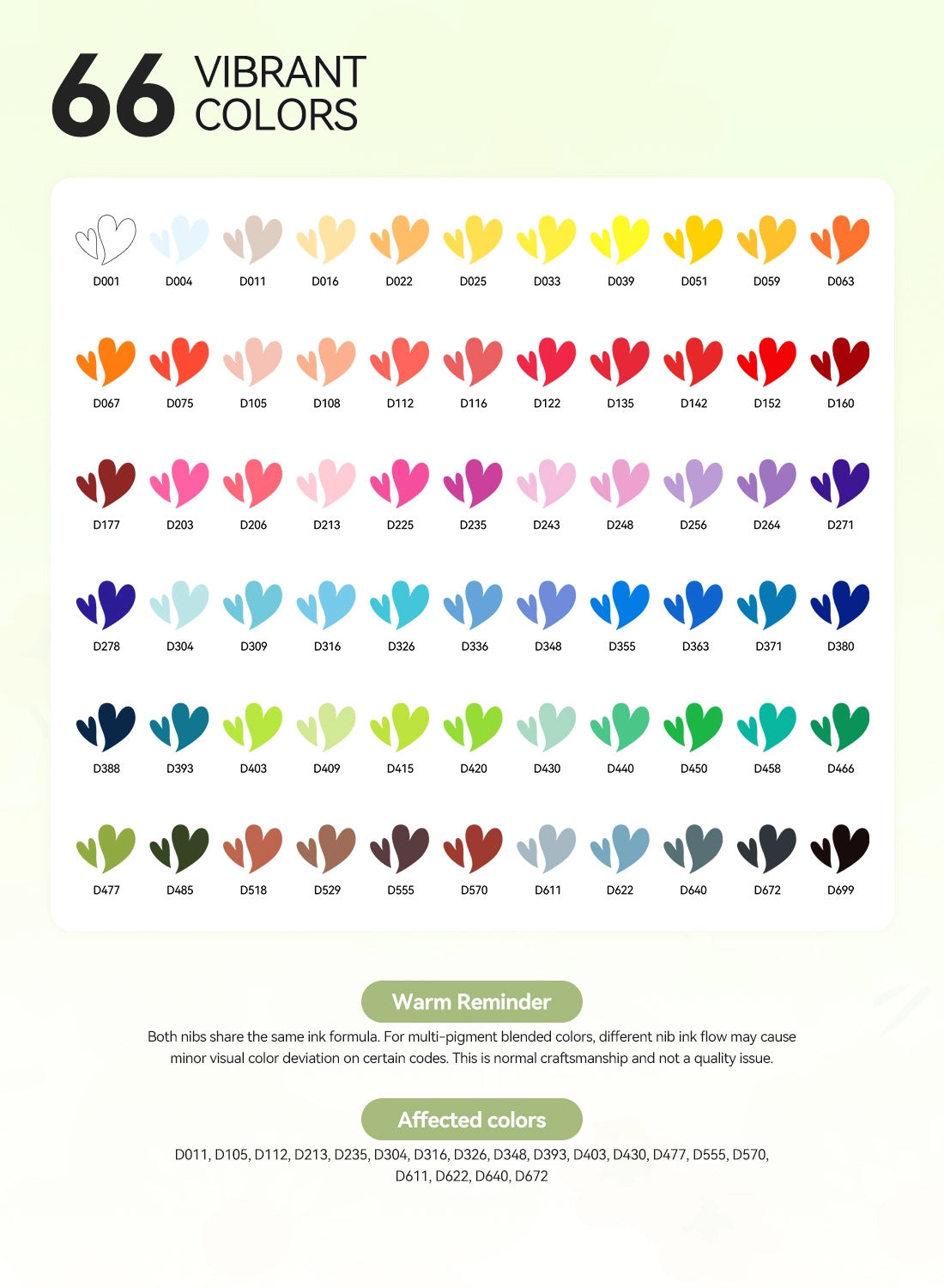 Arrtx 66 Colors Acrylic Paint Pens