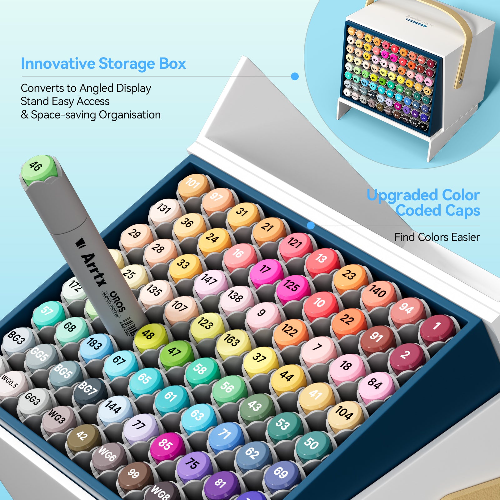 Arrtx OROS 80 Alcohol Markers Paint Markers Dual Tip