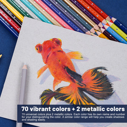 Цветные карандаши Arrtx 72